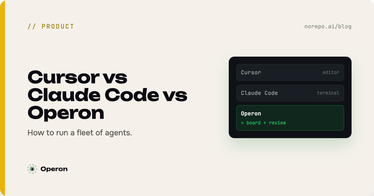 Тёмная обложка «Cursor vs Claude Code vs Operon» со сравнением редактора, терминала и доски
