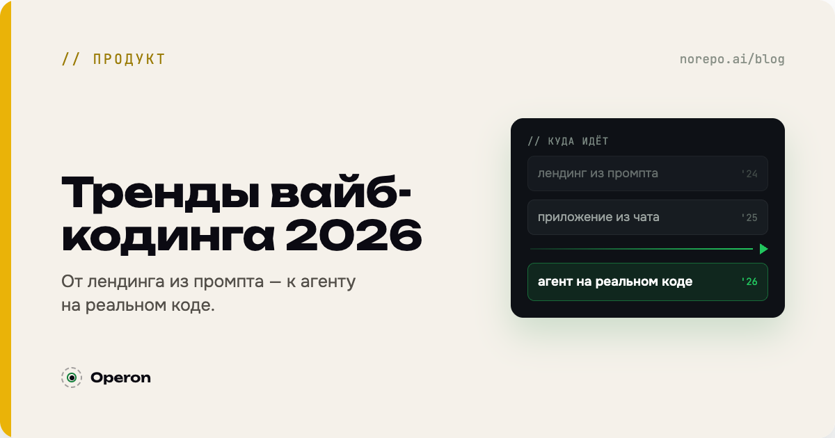 Обложка «Тренды вайб-кодинга 2026»: от лендинга из промпта к агенту на реальном коде