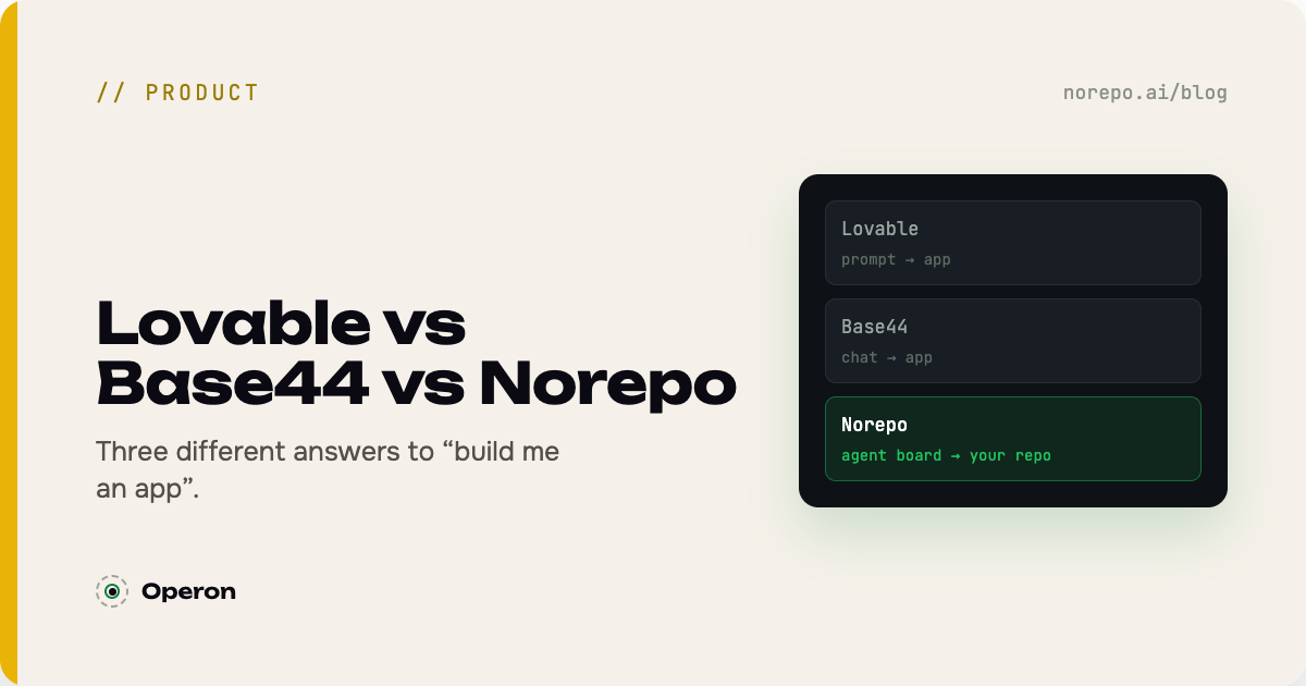 Обложка «Lovable vs Base44 vs Norepo»: три разных ответа на «сделай мне приложение»