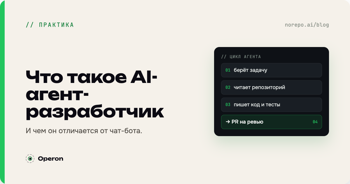 Тёмная обложка «Что такое AI-агент-разработчик» с циклом агента: задача, репозиторий, код, PR