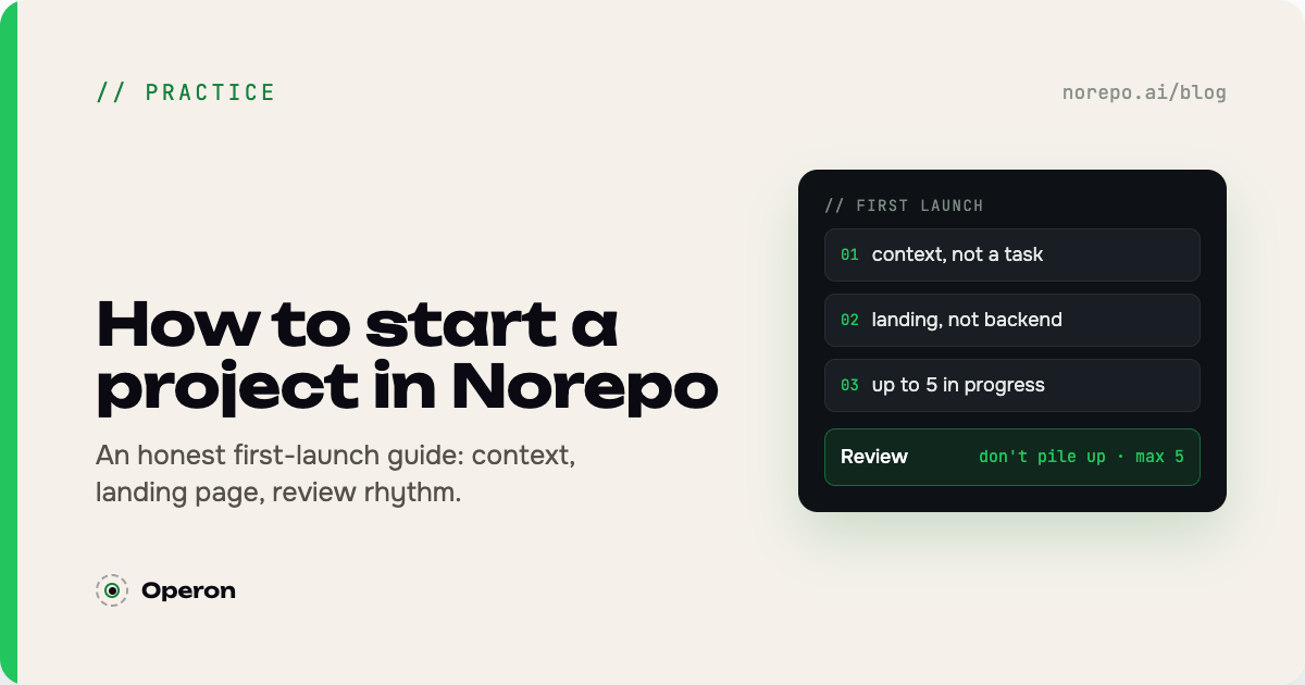 Обложка «С чего начинать проект в Norepo»: контекст, лендинг, ритм ревью