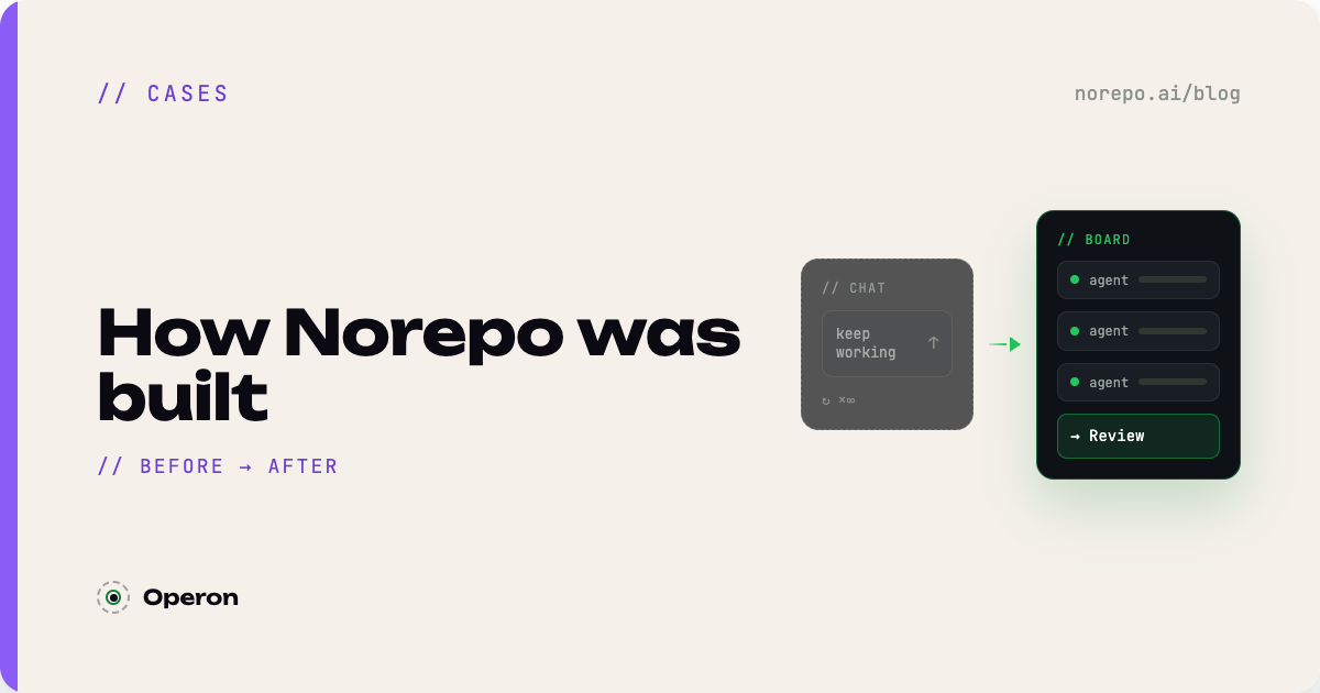 Как создавался Norepo — было и стало