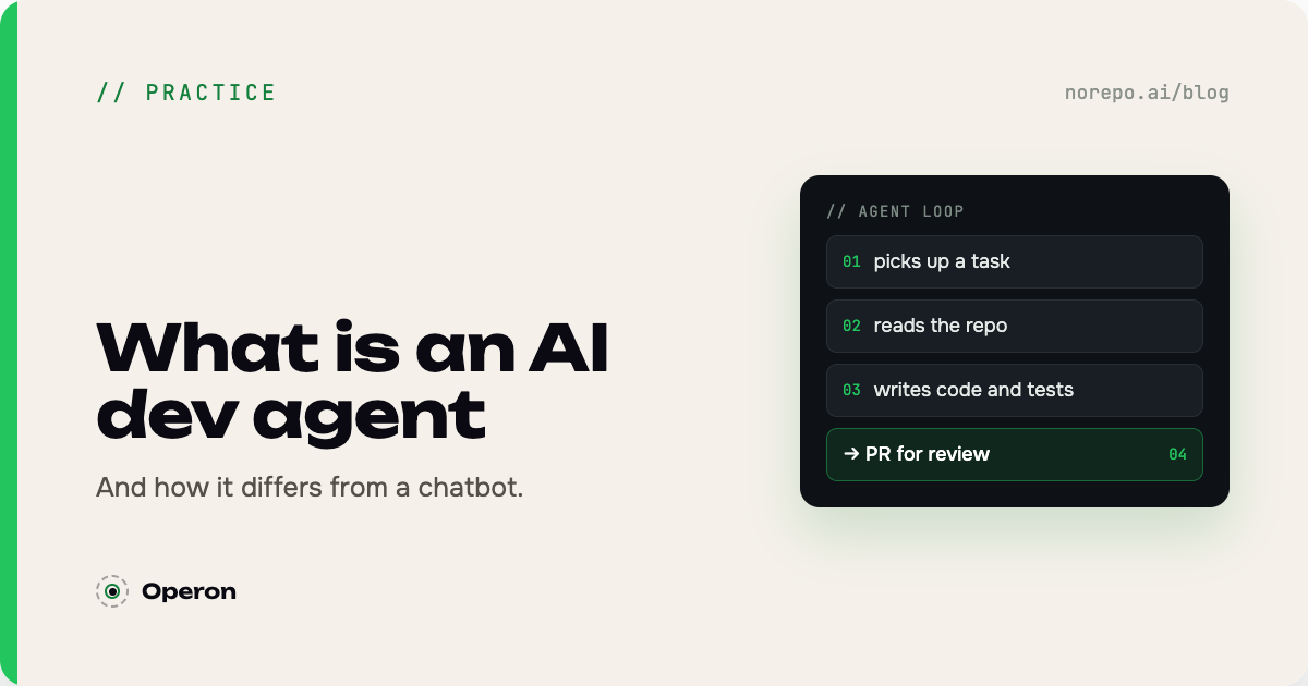 Тёмная обложка «Что такое AI-агент-разработчик» с циклом агента: задача, репозиторий, код, PR